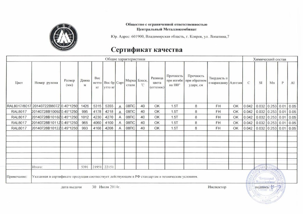 Сертификат-о.45-2